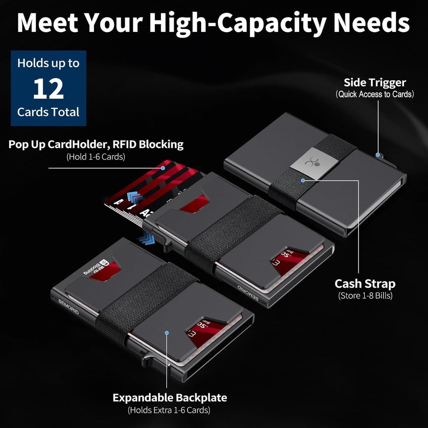 Black Compact and Secure Aluminum Wallet for Men RFID Blocking, Expandable Backplate, Holds 12Plus Cards and Cash Minimalist Pop-Up Design.