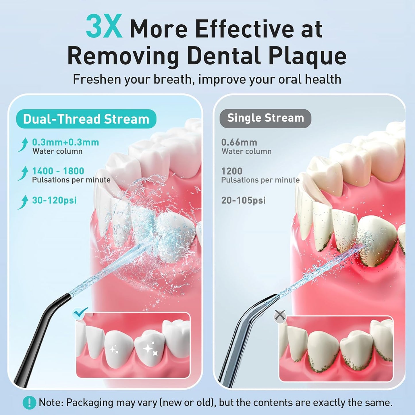 Water Dental Flosser Teeth Pick Portable Cordless Oral Irrigator with 300ML Tank, Rechargeable and IPX7 Waterproof, Electric Flossing Machine for Deep Teeth Cleaning and Travel Use (Model C20 – White)