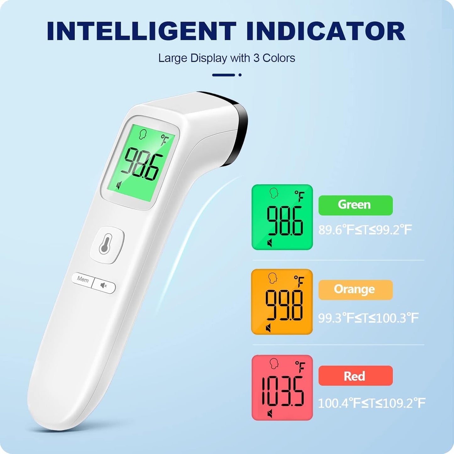 No-Touch Thermometer for Adults and Kids, Fast Accurate Digital Thermometer with Fever Alarm & Silent Mode, 2 in 1 Forehead & Object Measurement, Easy-to-use, Kids and Elderly,1-Second Results,