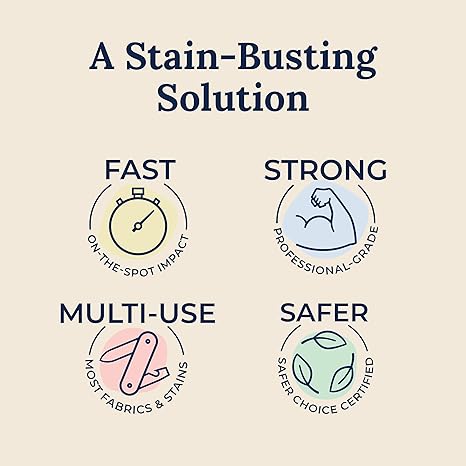 Baby & Family Stain Remover Spray - Fast-Acting Laundry & Fabric Cleaner for Food, Grease, Coffee, Wine & Everyday Messes - Safe for Kids & Pets (2-Pack)