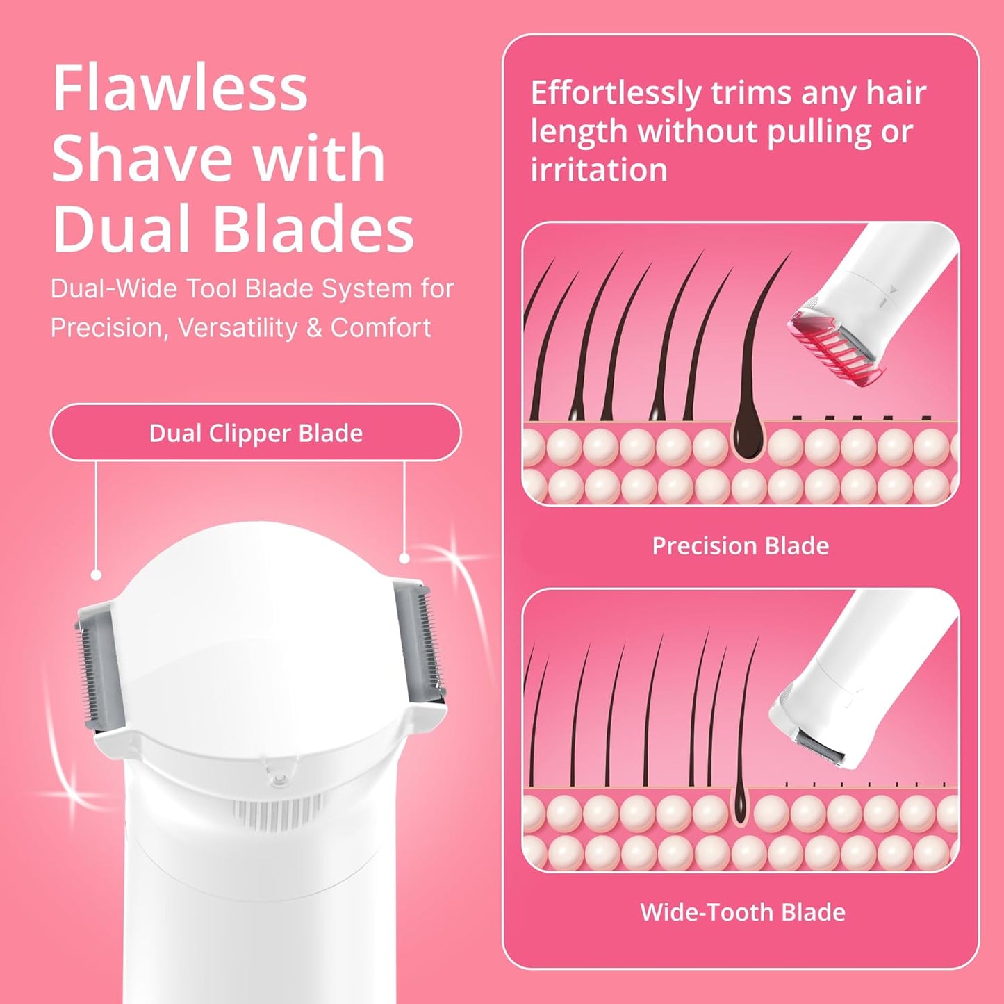 Clio Electric Bikini Trimmer Compact and Travel-Friendly Hair Shaver with Dual Blades for a Close, Smooth Shave Suitable for Wet or Dry Use Battery Operated with Included Trimming Guide