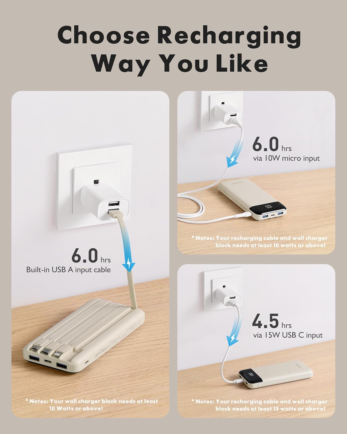 Portable Charger with Built-in Cables, Power Bank, 6 Outputs, 3 Inputs, 3A Fast Charging -10000mAh
