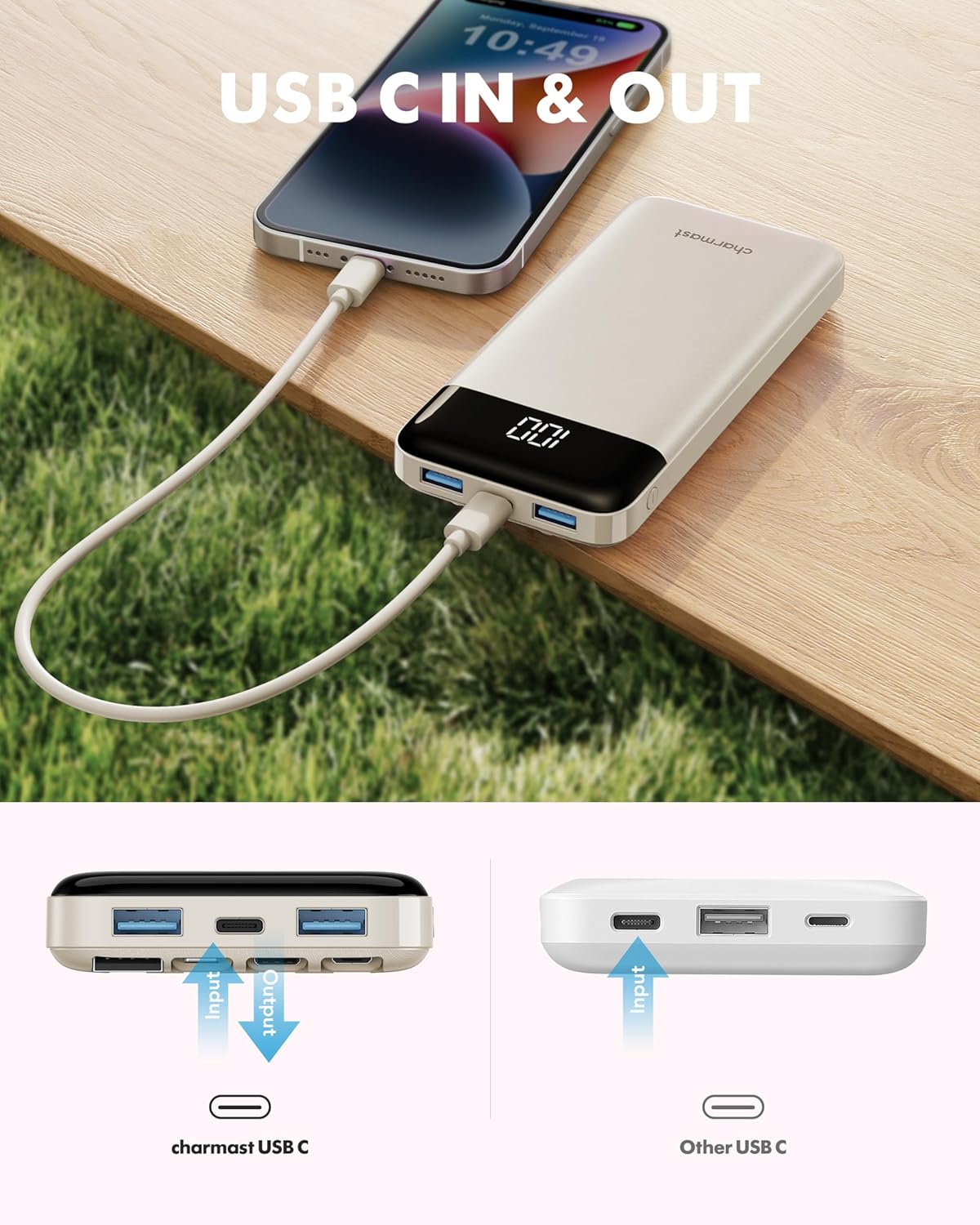 Portable Charger with Built-in Cables, Power Bank, 6 Outputs, 3 Inputs, 3A Fast Charging -10000mAh