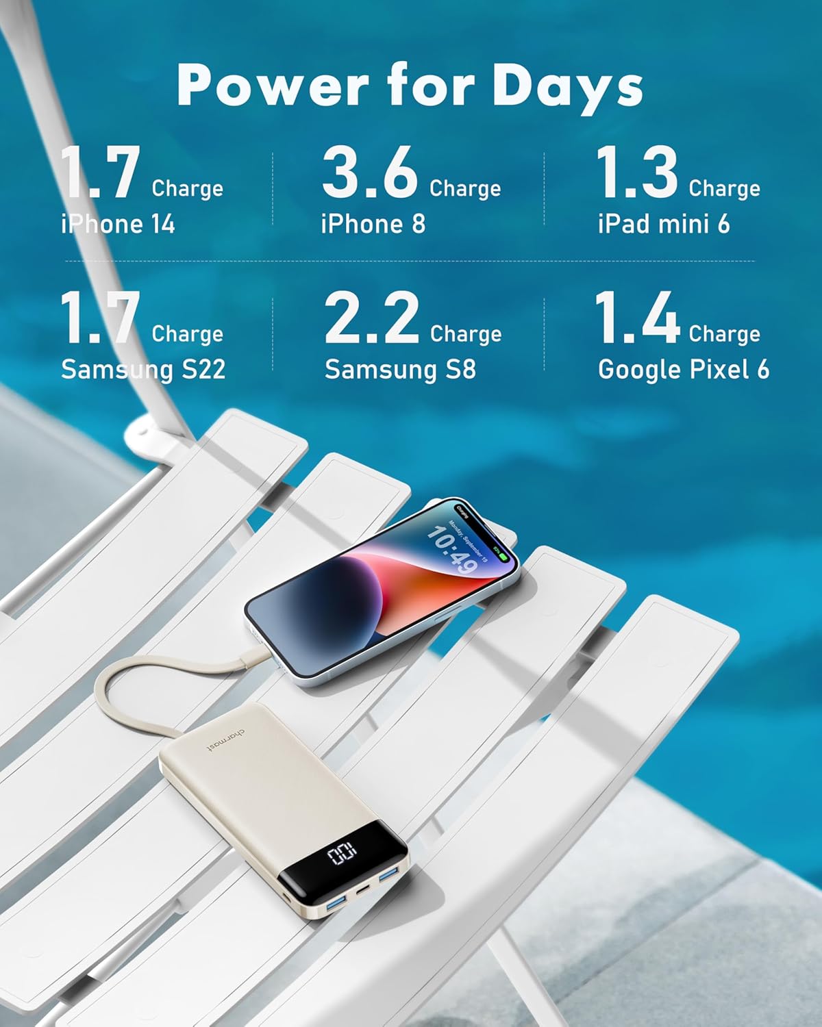 Portable Mobile Chargers