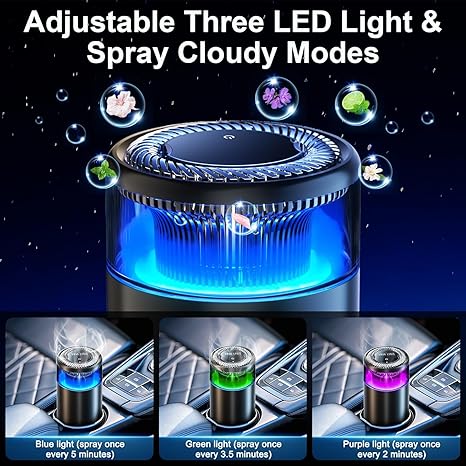 Smart Car Air Fresheners with  Ambient Light  Auto On/Off Car Air Freshener Diffuser, Adjustable Intensity, Premium Scents Refill, Lasts 1000 Times, Built-in Battery Cologne Color Black ‎7.32 x 4.45 x 3.39 inches