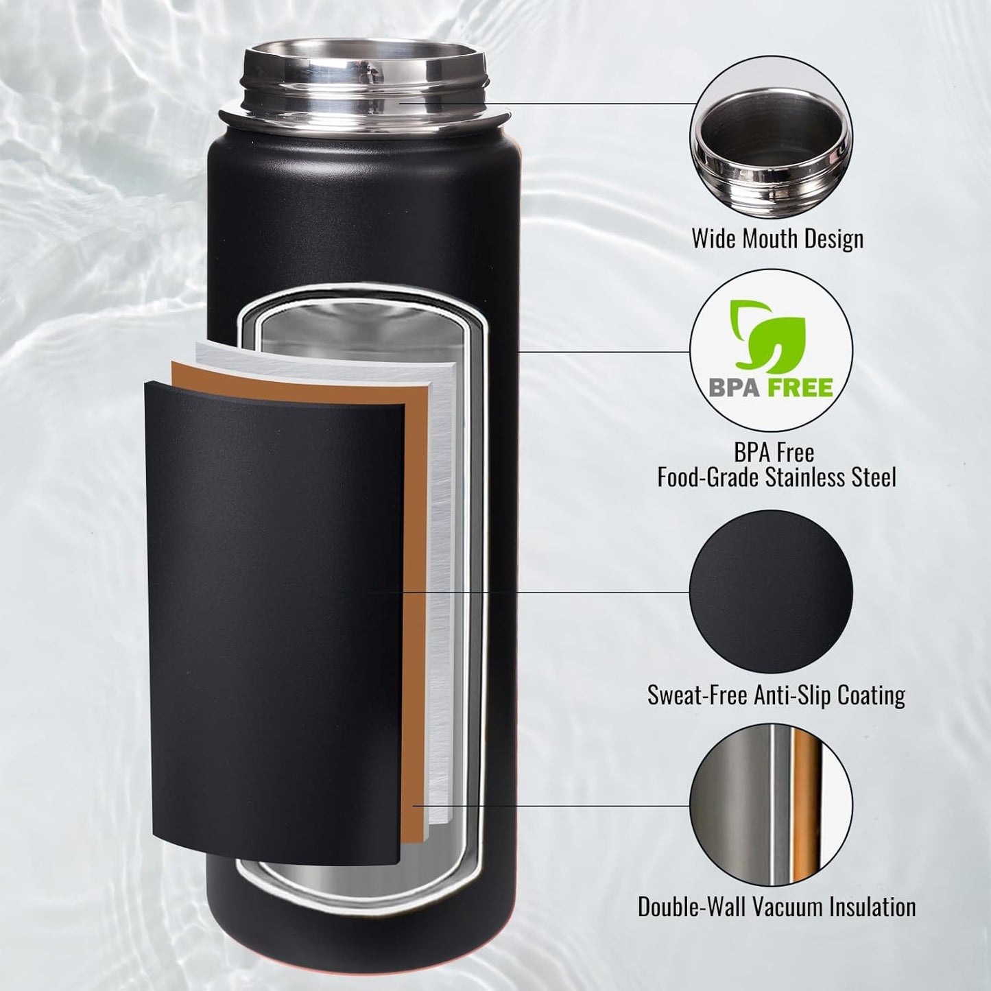 Insulated Stainless Steel Water Bottle with Handle Double Wall Vacuum Flask, Wide Mouth, BPA-Free, Keeps Drinks Hot or Cold Black (24 ounce)