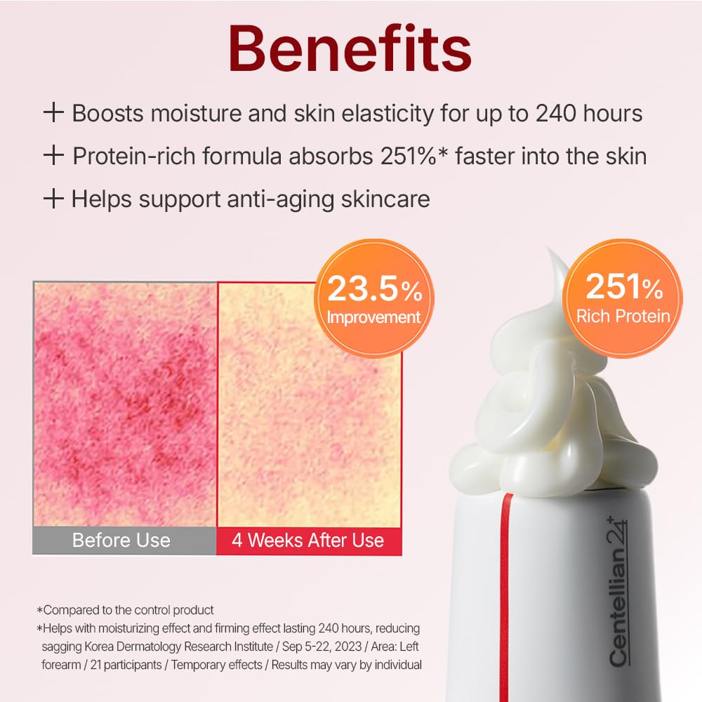 24 Madeca Cream Time Reverse - Korean Anti-Aging Moisturizer with Centella Asiatica, Collagen & Hyaluronic Acid - Firms, Hydrates & Reduces Wrinkles (1.69 fl oz)