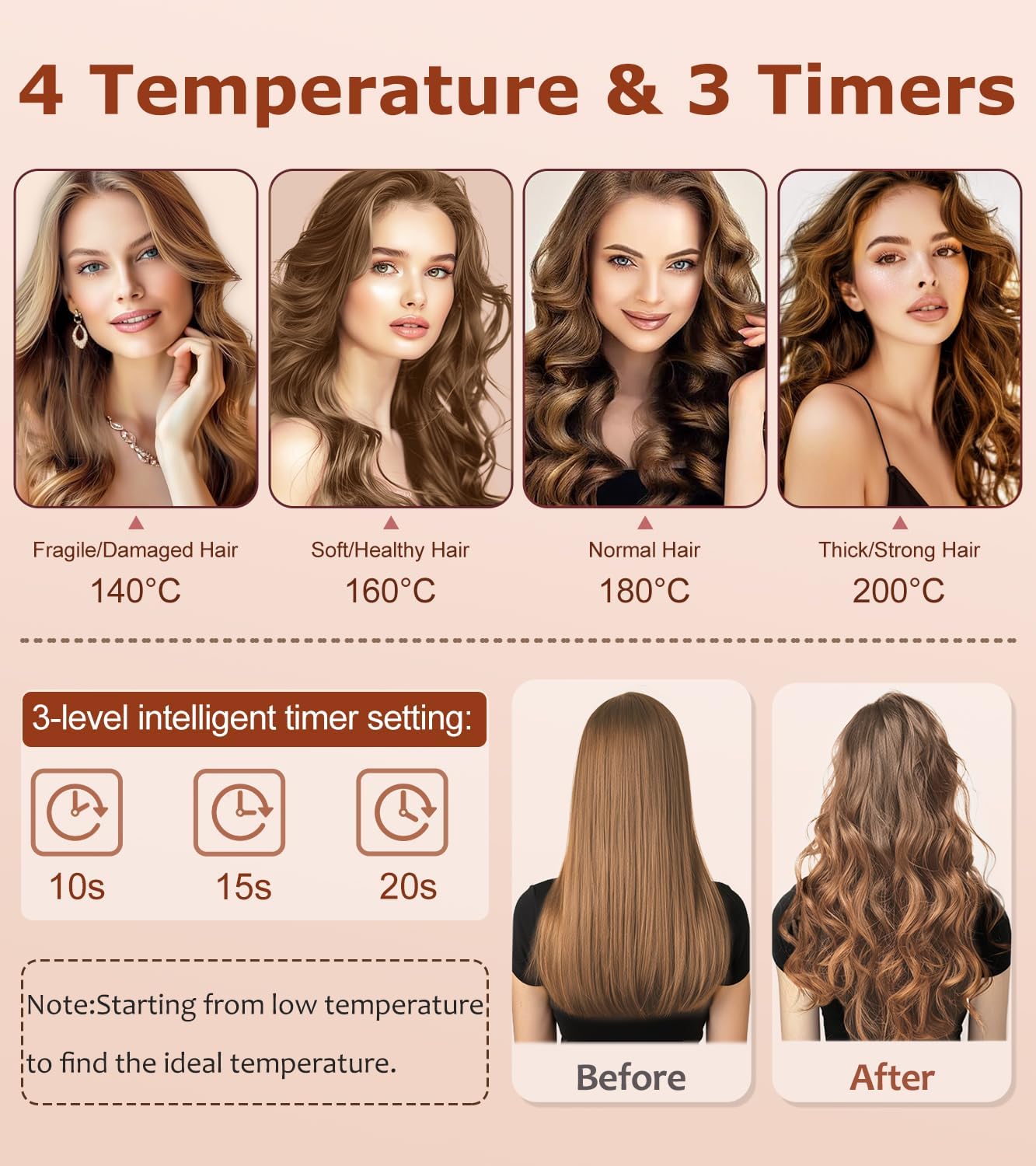 Automatic Hair Curler,  Auto-Rotating Curling Iron with 4 Heat Settings and 3 Timer Modes, Anti-Tangle, Anti-Scald, Auto Shut-Off, Damage-Free Styling Tool for Medium to Long Hair (Pink)