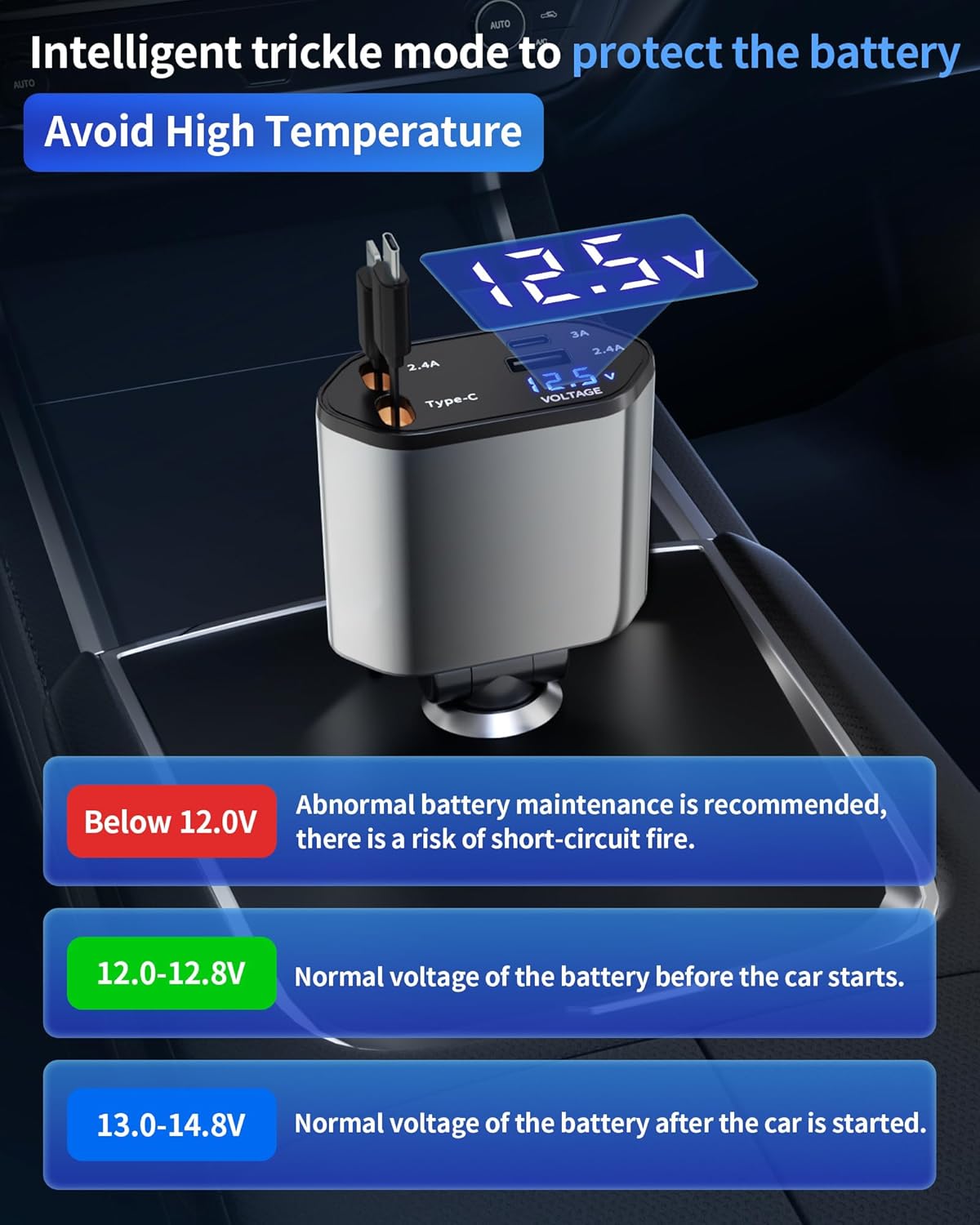 4-in-1 Retractable Fast Car Charger USB-C and USB-A Compatible with iPhone 16/15/14/13/12/11, Samsung Galaxy, Pixel, and More.