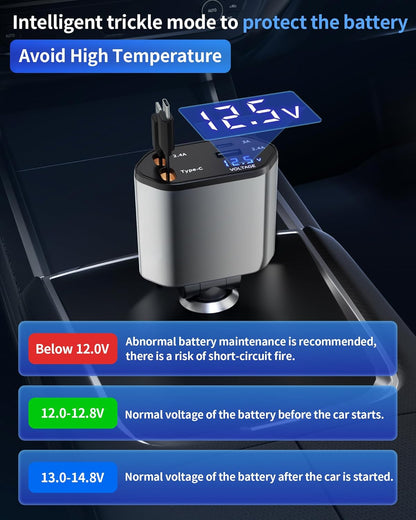 4-in-1 Retractable Fast Car Charger USB-C and USB-A Compatible with iPhone 16/15/14/13/12/11, Samsung Galaxy, Pixel, and More.