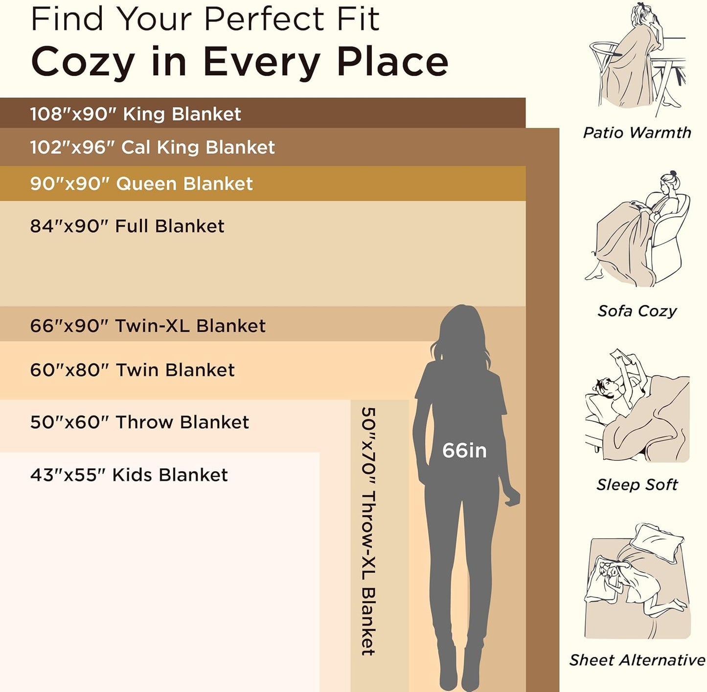 Cozy Fleece Throw Blanket Soft, Lightweight and Fuzzy, Perfect Portable Blanket for Couch, Ideal Gift for Women on Birthday, Christmas, Halloween and Housewarming (50"x60")